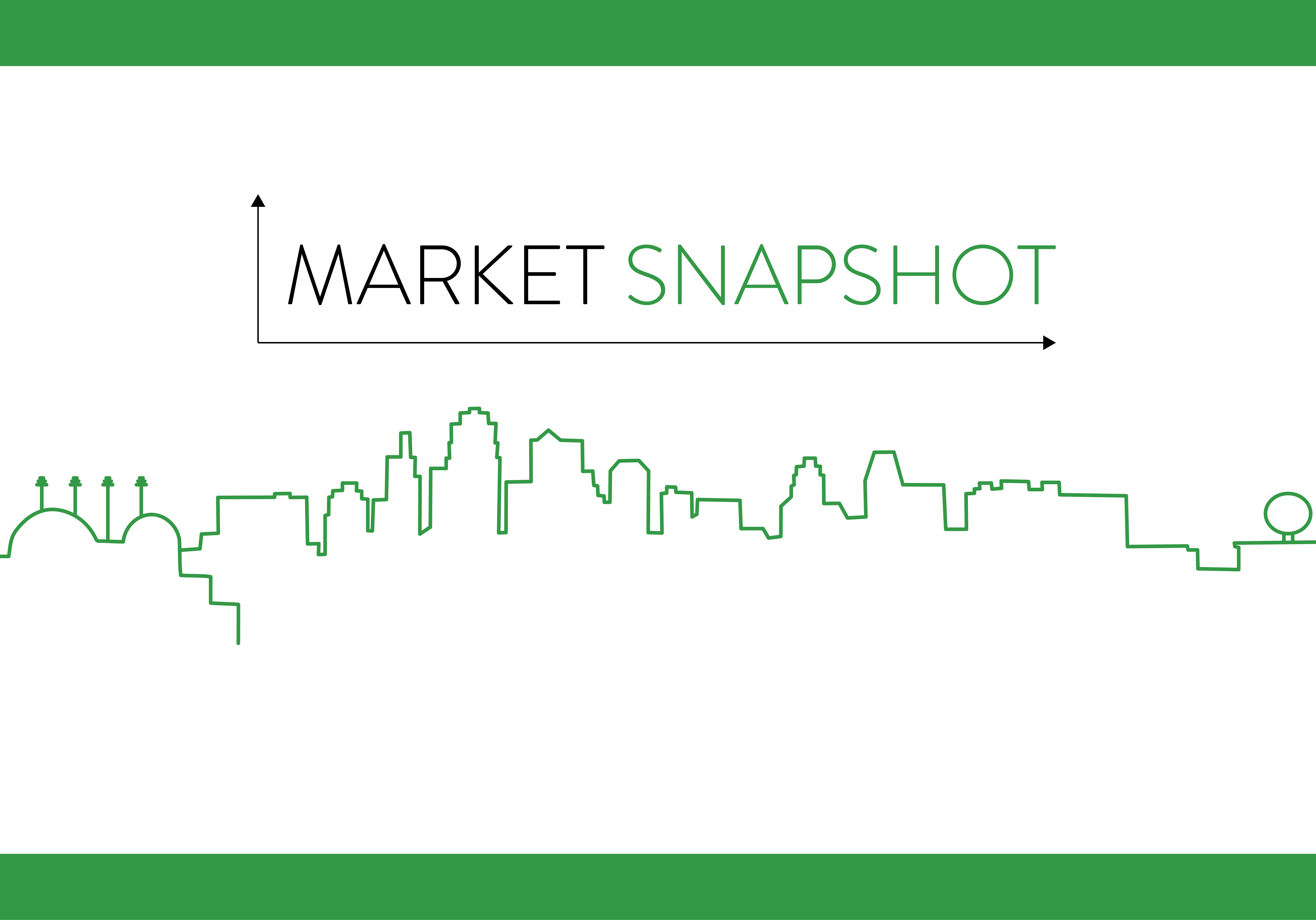 Vector graphic showing Kansas City skyline in green line with words "Market Snapshot" above